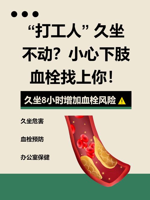 低分子肝素的用法_久坐 血栓 风险