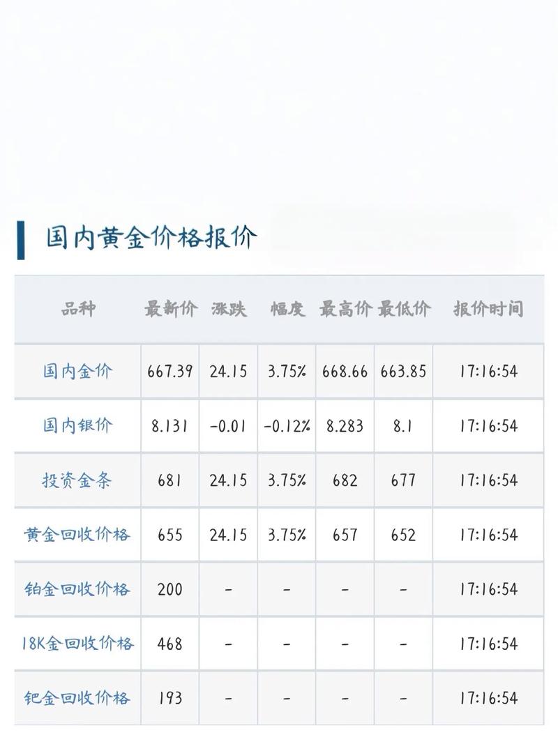 2025年黄金期货交易APP排名_期货狂人交易指南_正规好用期货APP推荐
