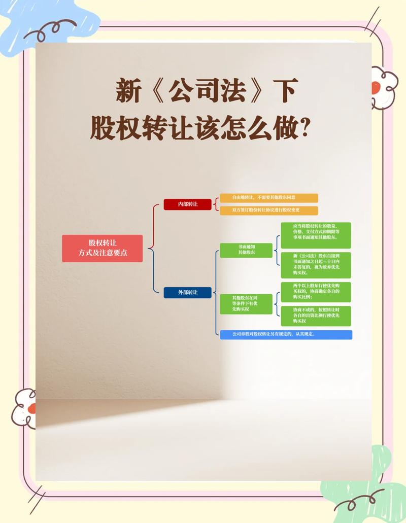 股东知情权关联交易利润转移_股东代表诉讼强制分红_大股东控制的财务表现