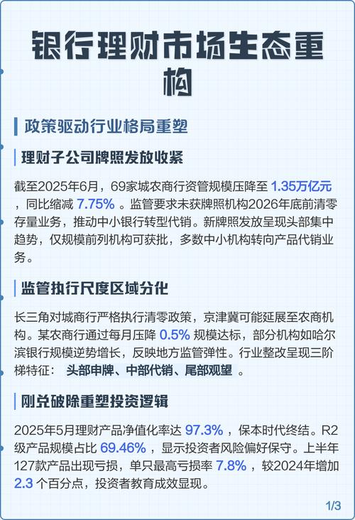 银行理财子公司 县域市场 合作 代销渠道_格上理财低风险理财