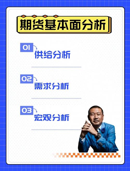 期货基本面分析_期货基本面分析方法_宏观经济因素对期货市场影响