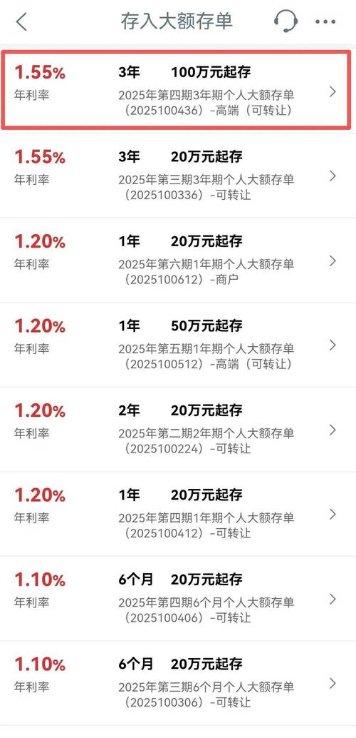 理财陷阱_2026年工行理财产品_工行卷入中信逾期理财产品