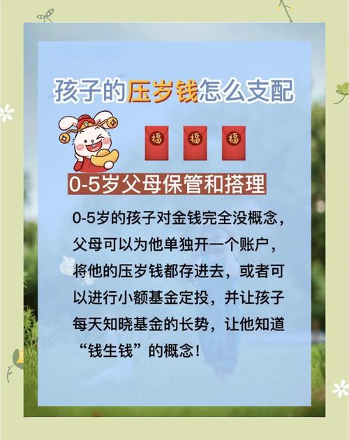 压岁钱理财方案_培养孩子储蓄习惯_压岁钱理财计划书