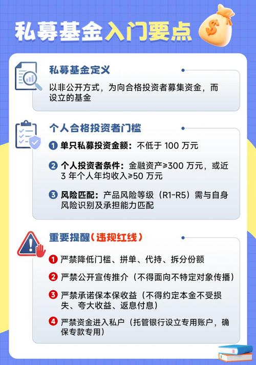 宜人贷理财产品_旅游基金奖励_宜定盈理财活动