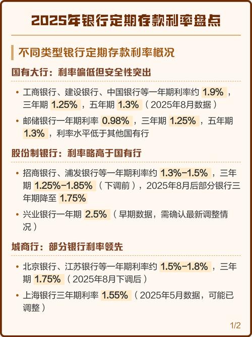 理财和定期存款_理财产品收益率与定期存款对比_定期存款与理财产品选择