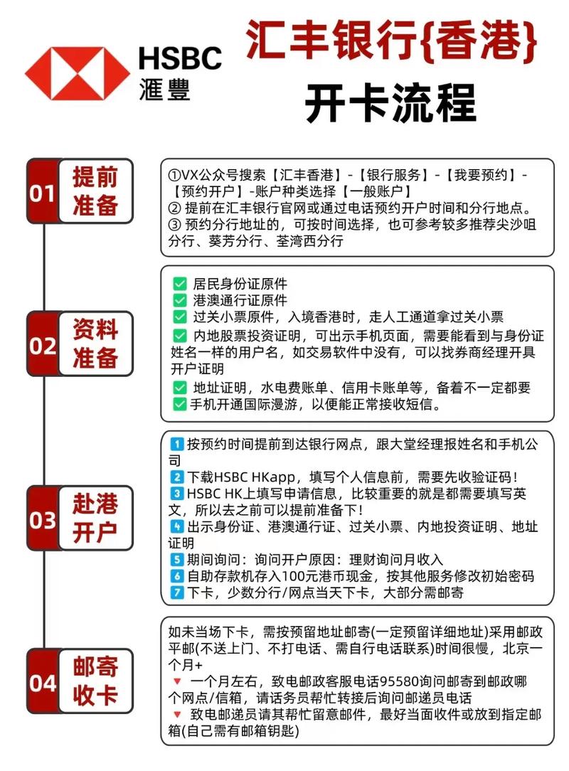 内地券商港股通流程_港股开户方式_港股开户流程