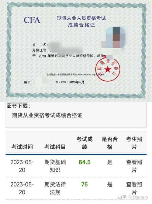 希赛期货从业题库高频考点_期货从业考试59分突破_期货万题库