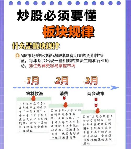 抄底加仓良机_A股全线翻红_本周热点股票和板块