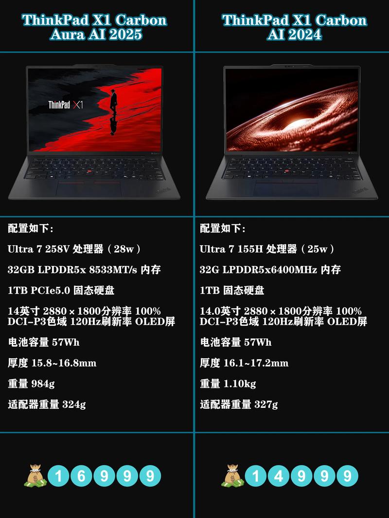 轻薄笔记本小米笔记本Air 12评测_macbook和thinkpad_超薄本MacBook air与ThinkPad X1 carbon对比