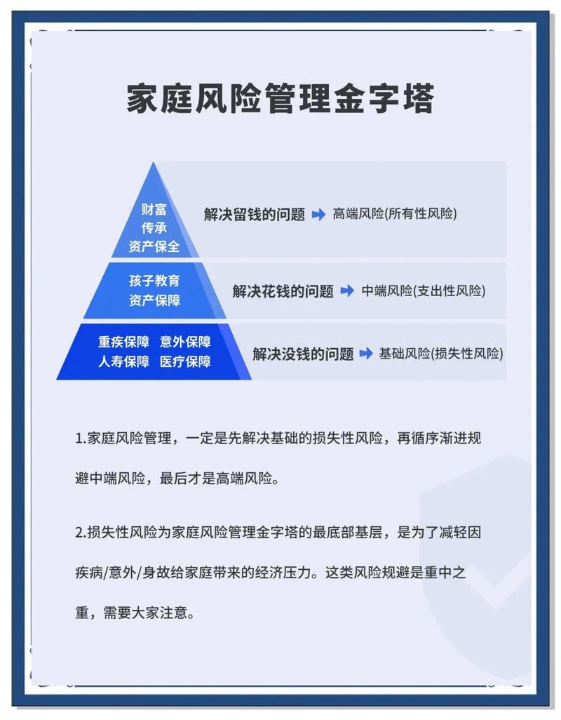 金蛋理财骗局_金蛋理财平台信誉与合规性分析_金蛋理财本质与风险评估