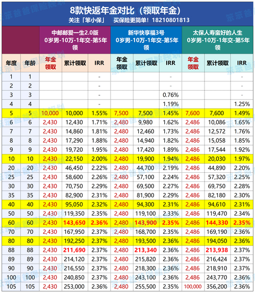 金蛋理财本质与风险评估_金蛋理财骗局_金蛋理财平台信誉与合规性分析
