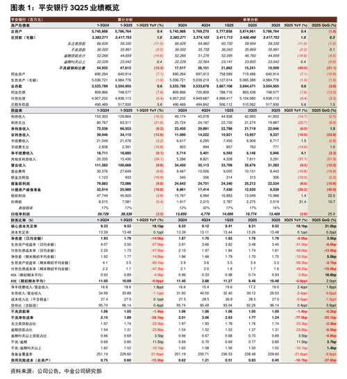 申报静默期_半年报静默期_静默期规定