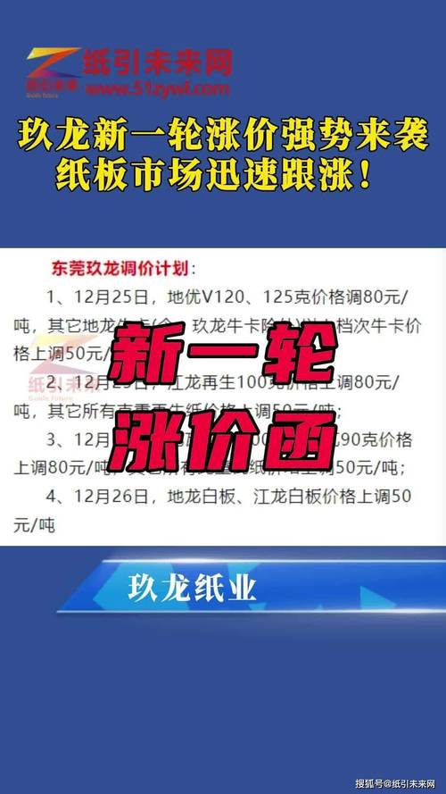 造纸行业周期复苏_玖龙纸业+张茵_玖龙纸业股价回暖
