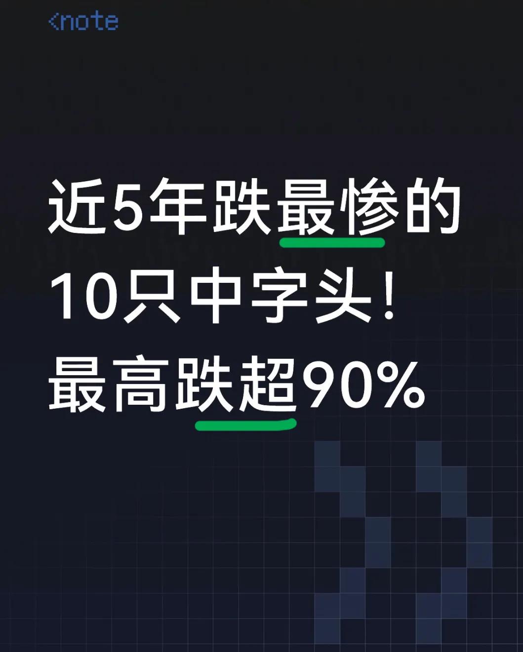 查询中国一重股票行情_中字头股票近5年跌幅排行_中字头股票散户踩坑教训