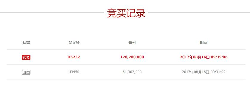 玖富理财公司简介_玖富集团战略入股湖北鄂州农商行_玖富集团持股鄂州农商行分析