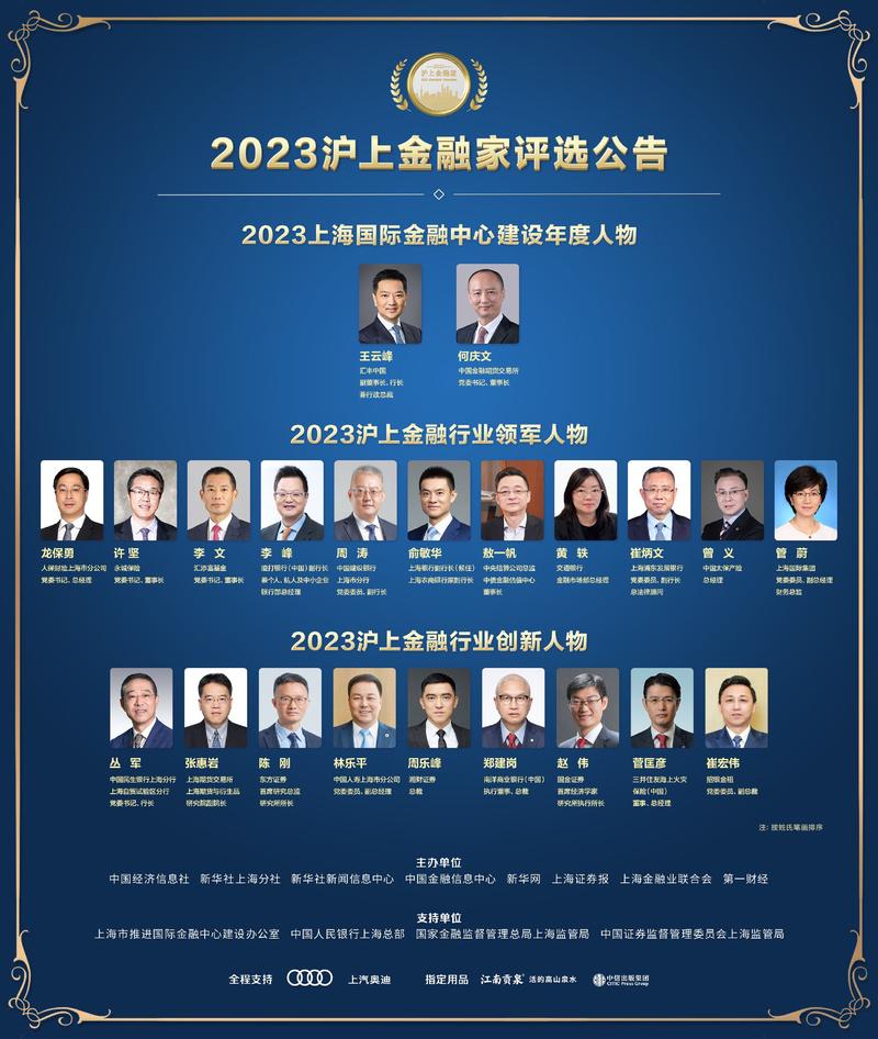 上海理财公司董事长_沪上金融行业领军人物_上海国际金融中心建设年度人物