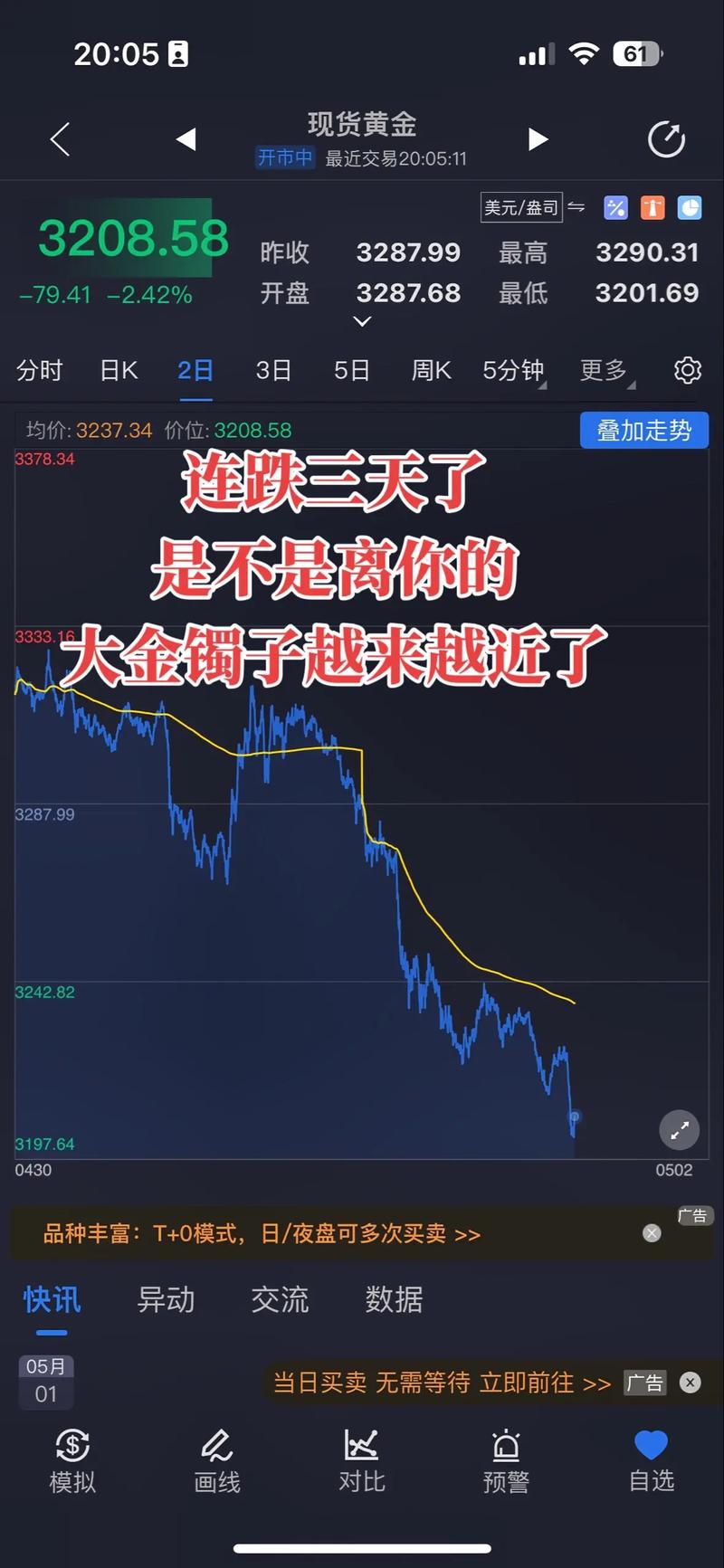 金蝌蚪理财 曝光_银行理财黄金产品回撤情况_黄金理财产品净值表现