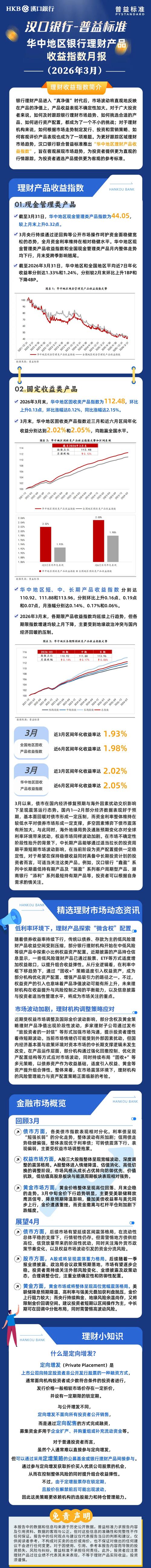 银行理财收益与稳定性对比_理财买哪个银行收益更稳_互联网理财比较好的有哪些