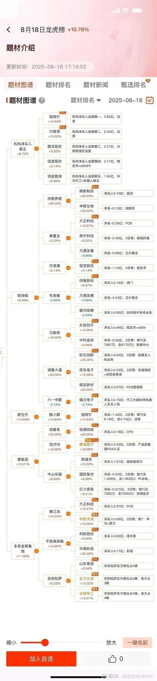 玖富上市公司转型之路_厦门富诚融资担保有限公司经营异常_玖富理财公司简介