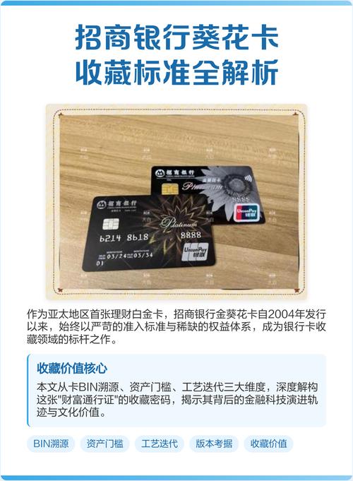 招商银行金葵花卡理财是不是高_招行金葵花发展史_招行财富管理创新模式