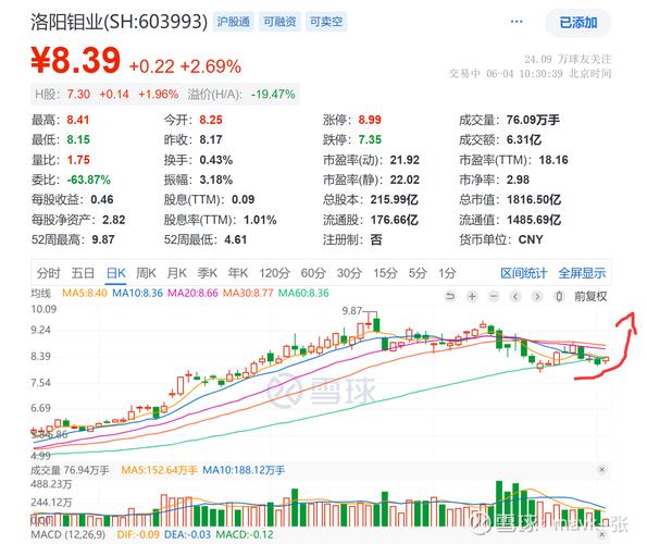 两融交易额破万亿_强势股补跌是什么意思_指数V型反弹