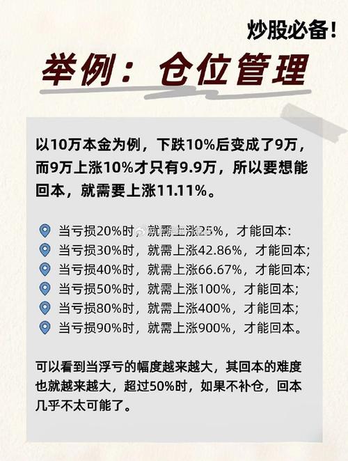 cys市场盈亏指标的使用技巧_靠炒股发财方法_股市投资理念