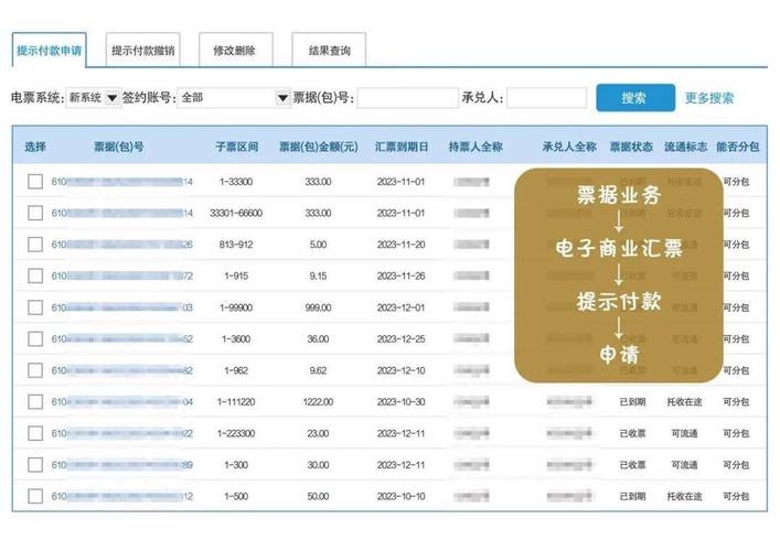 转账支票提示付款期限_转账支票有效期多少天_支票有效期+10个工作日