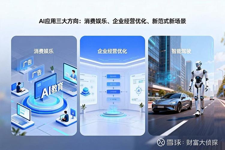 科技板块投资_科技基金配置思路_互联网理财比较好的有哪些