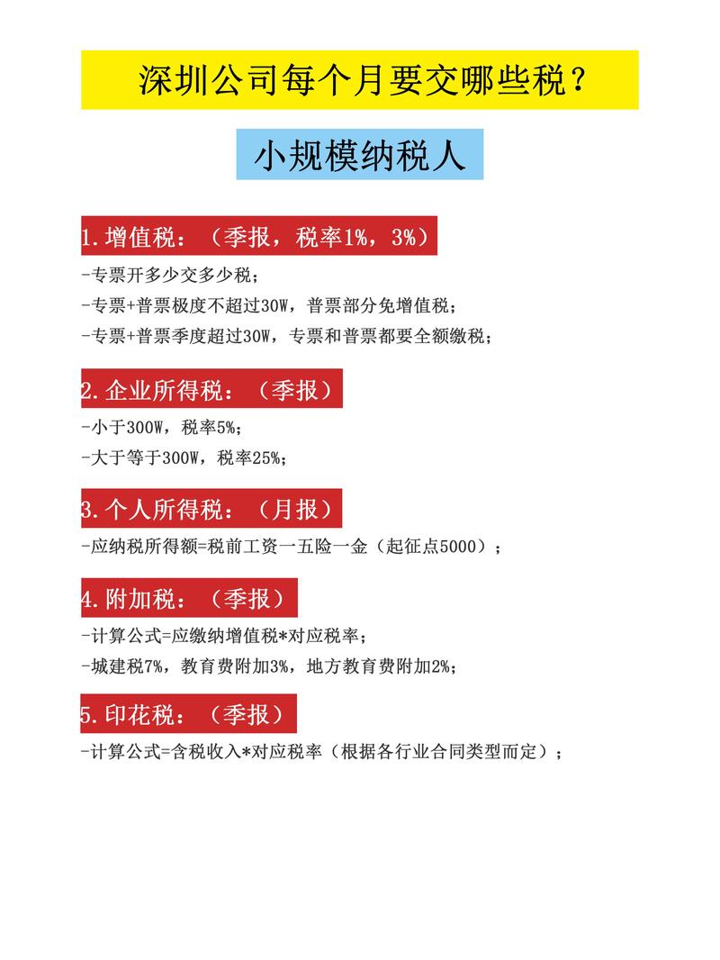 增值税起征点新规定_增值税起征点幅度如下_增值税小规模纳税人免征增值税政策