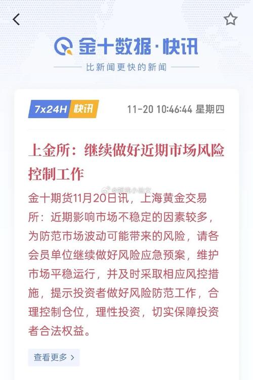 中国金融期货交易所股指期权交易限额_中国金融期货交易所股指期货交易限额_股指期货套期保值比例