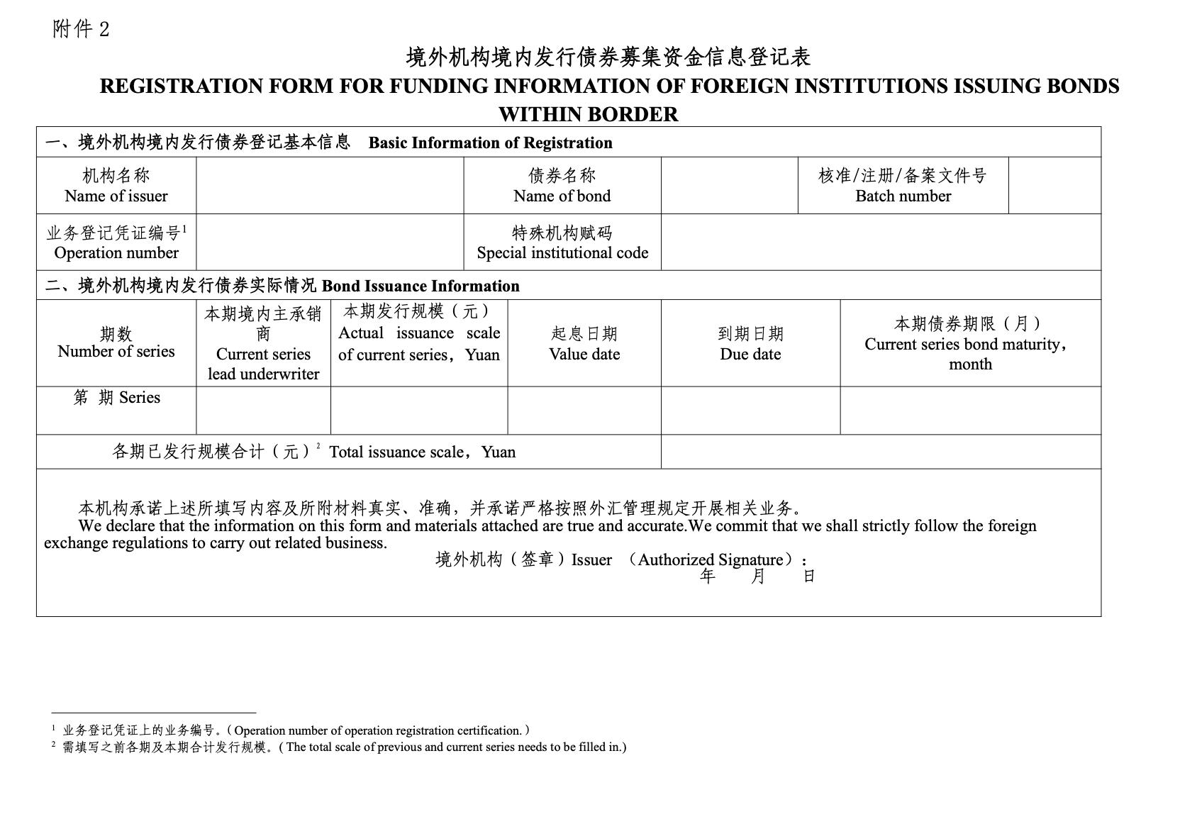 熊猫债资金管理_债券开户最低多少资金_境外机构境内发行债券新规