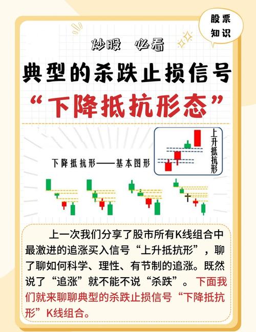 股票死多头是什么意思_股票跌是继续补仓还是止损_多头买入是什么意思