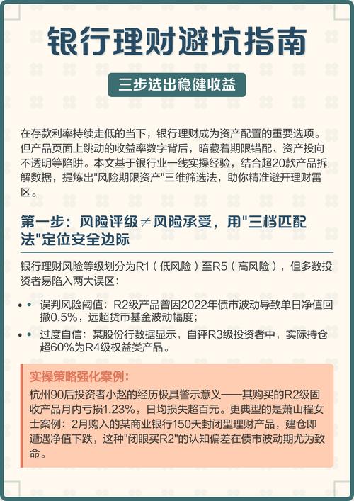 银行理财费率优惠战_银行理财产品业绩比较基准下调_理财产品比较2