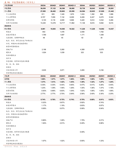 南京晶升装备股份有限公司 募集资金现金管理 保本理财产品_南京理财产品