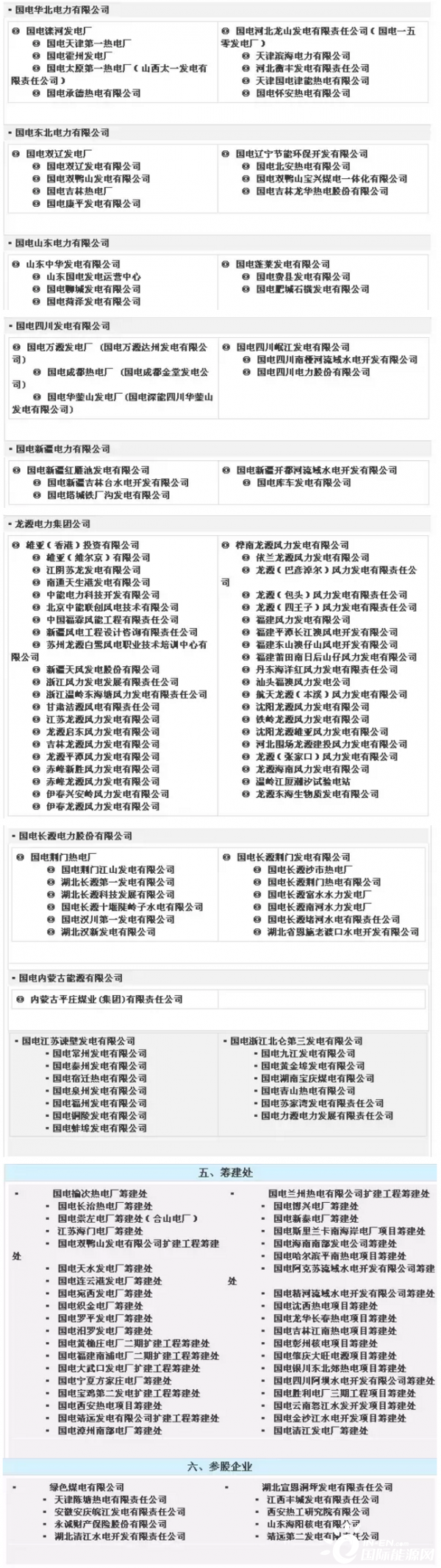 中国大唐集团有限公司资产规模_中国大唐集团有限公司介绍_中国国电集团公司山东分公司
