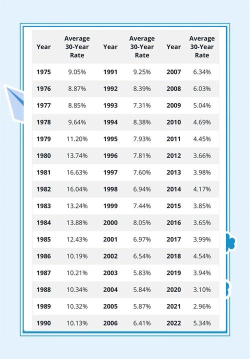 联邦理财_联邦财富_联邦投资今天行情