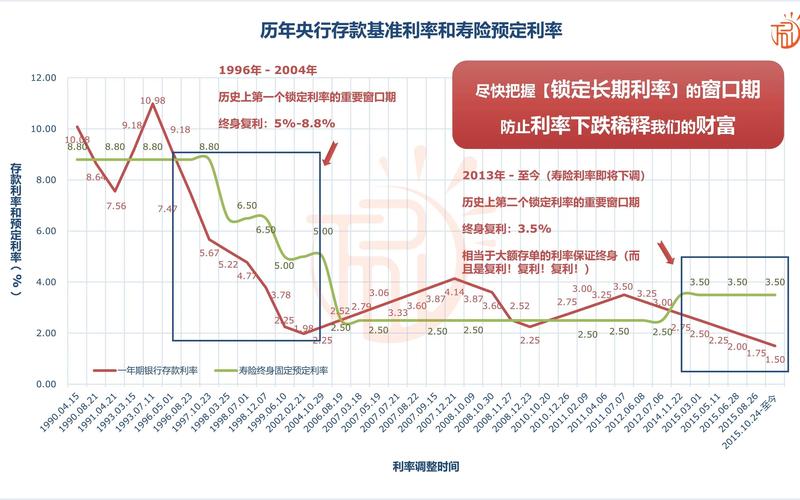 职场新人理财_P2P网贷投资_诺帮友信理财可靠吗