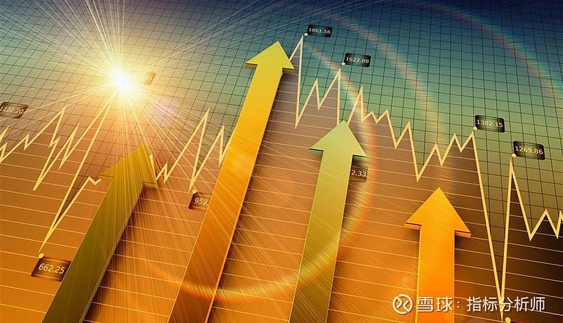 乖离率指标原理用法_乖离率计算公式详解_期货乖离率