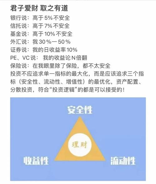 理财产品比较2_信托理财产品收益分析_银行理财产品收益率趋势