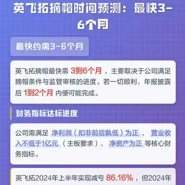 英飞拓摘帽时间预测_英飞拓财务指标达标进度_st股票摘帽后走势
