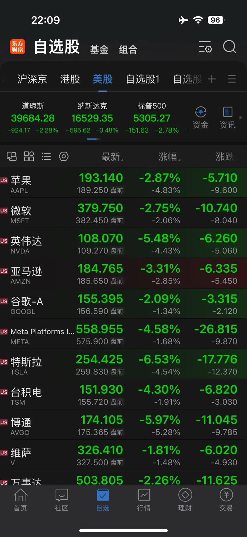 AI牛股风险提示_股票增持后没涨_强制退市制度