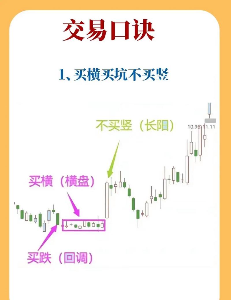 东证期货软件下载_东证期货公司排名_期货公司选择技术分析
