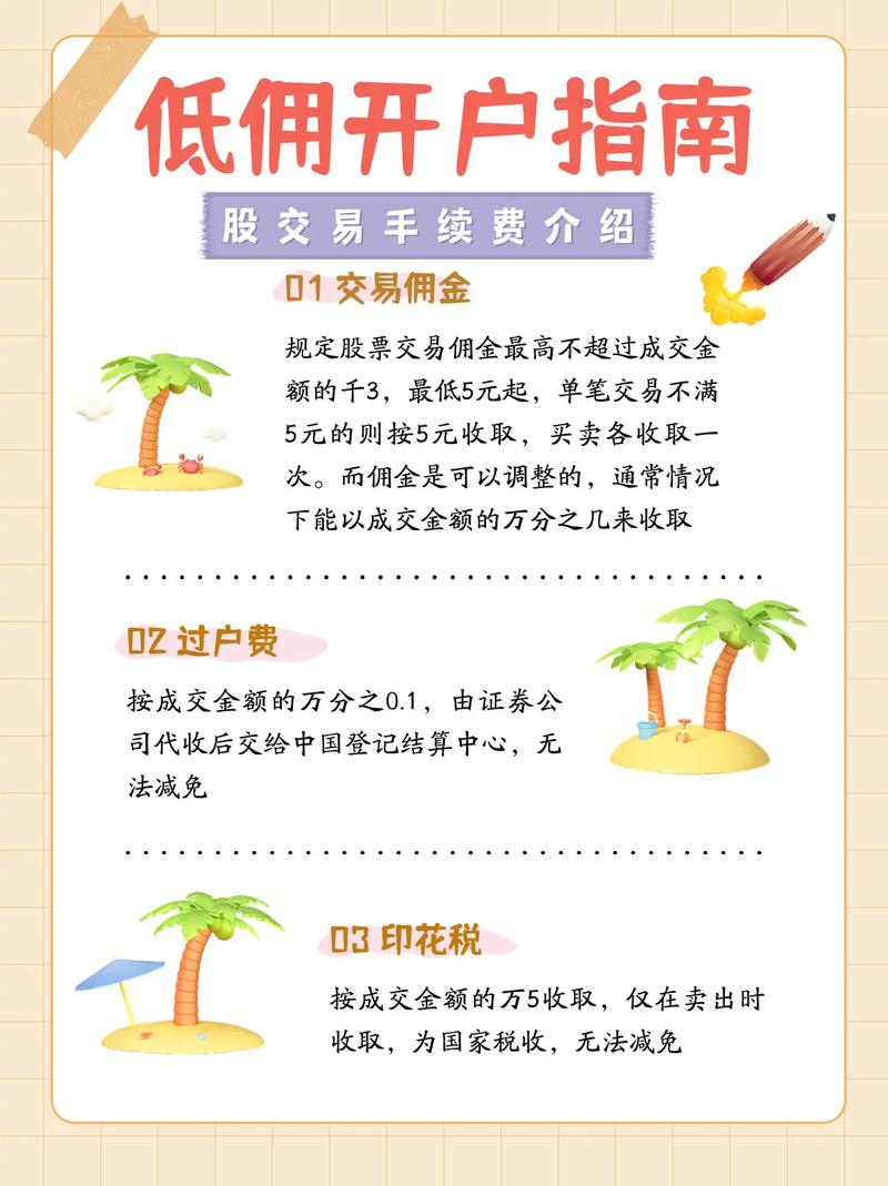 固定收益类产品_累计收益计算出回撤率_券商理财功能