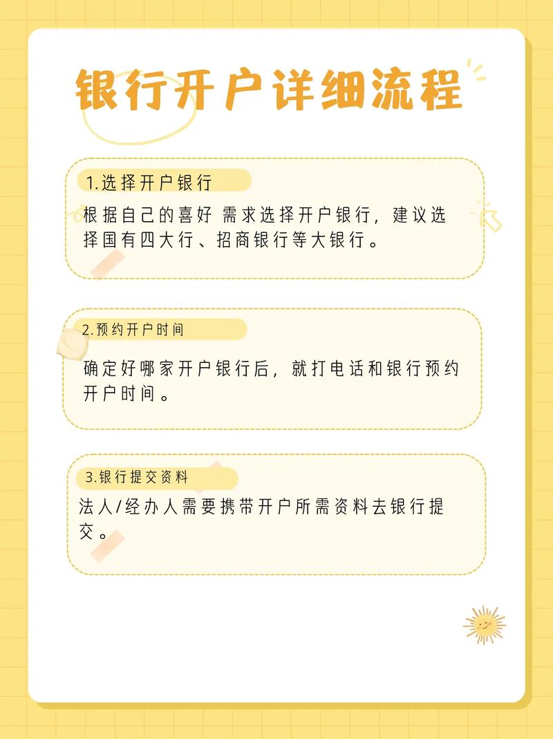 优化支付服务_联通开户流程_适老化服务改造